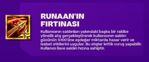 Runaan'ın Fırtınası