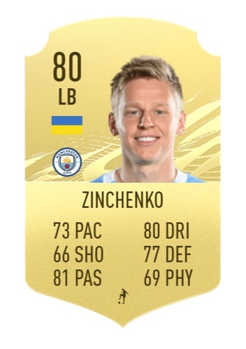 Zinchenko FIFA 22