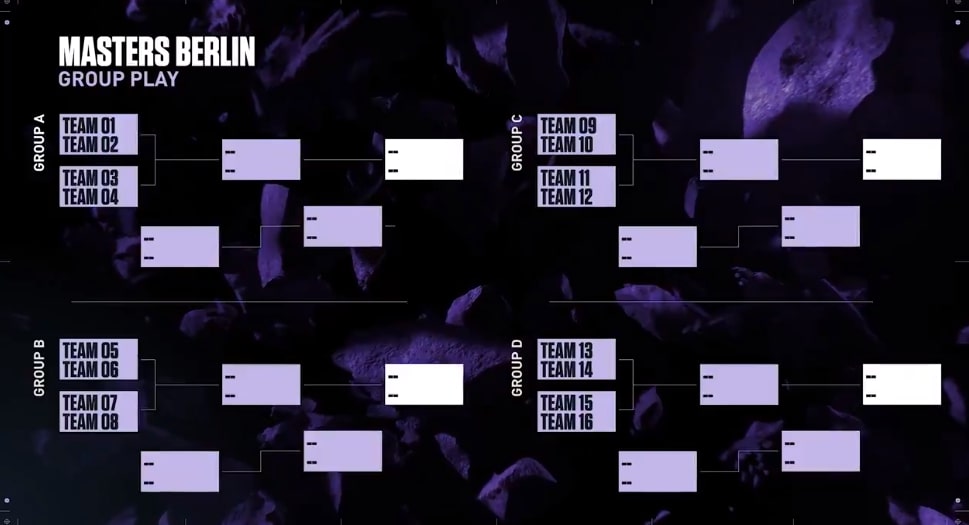 VALORANT Masters Format