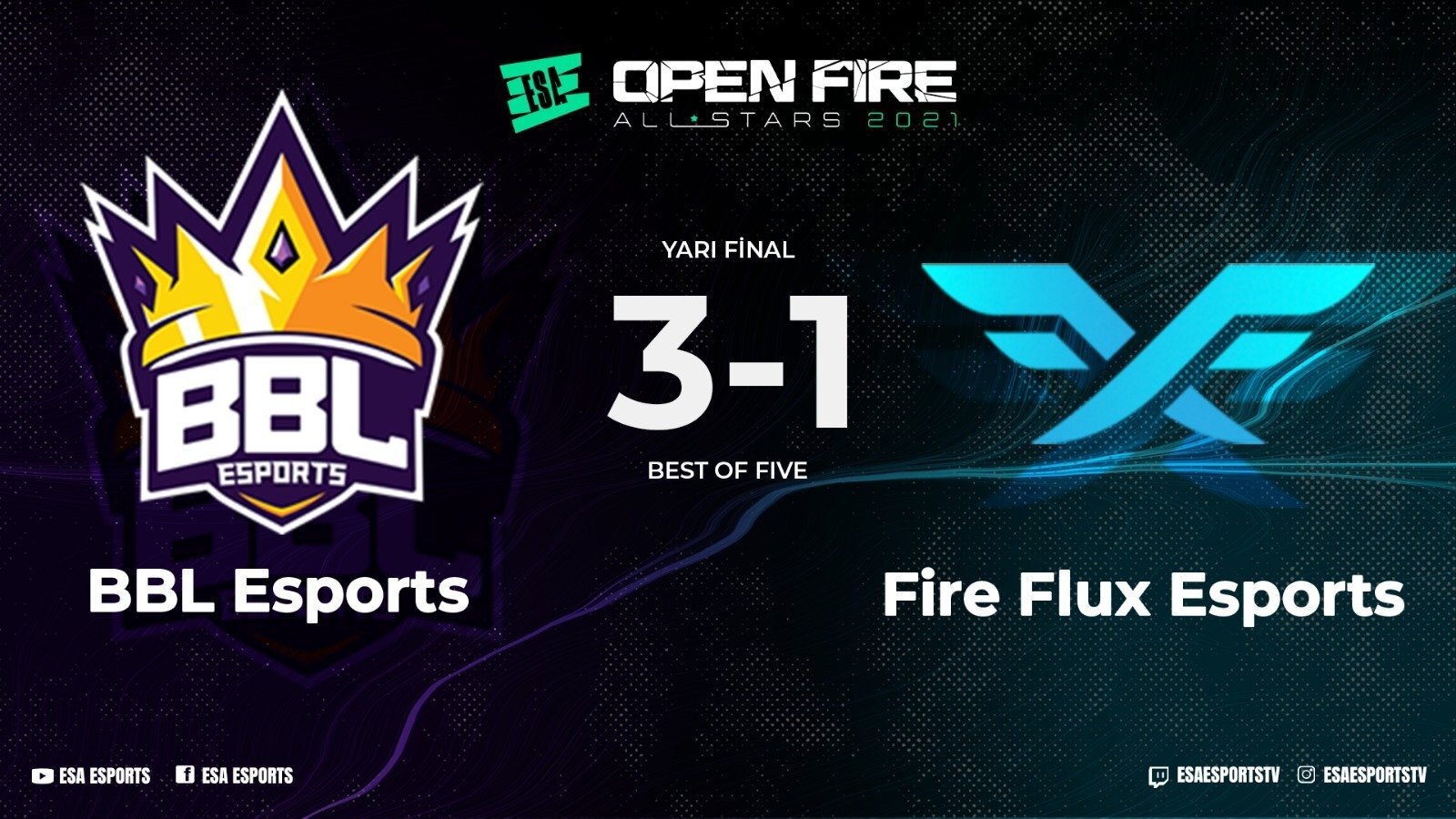 ESA Open Fire All Stars BBL Esports