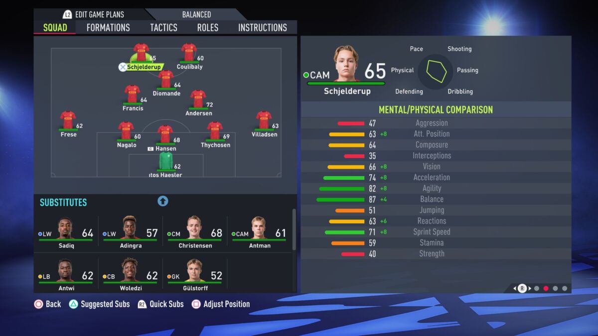 FIFA 22 Andreas Schjelderup 2