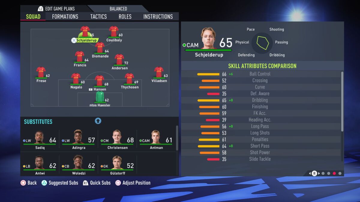 FIFA 22 Andreas Schjelderup 3