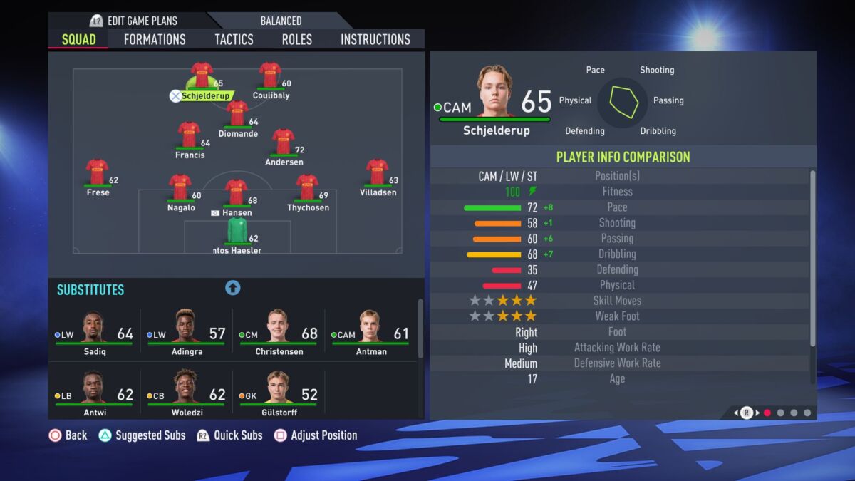 FIFA 22 Andreas Schjelderup