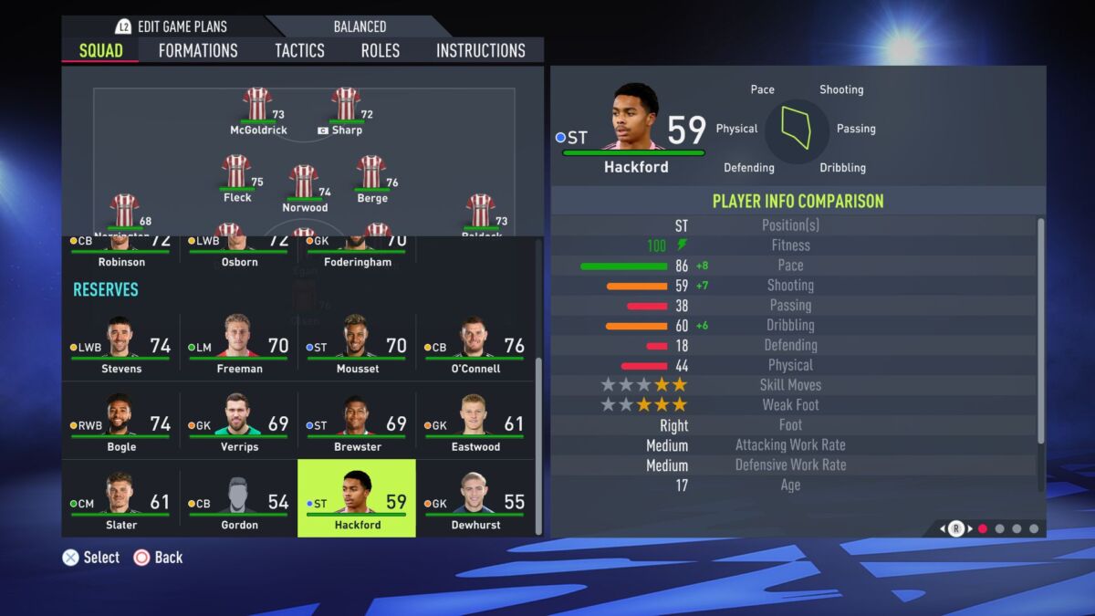 FIFA 22 Antwoine Hackford