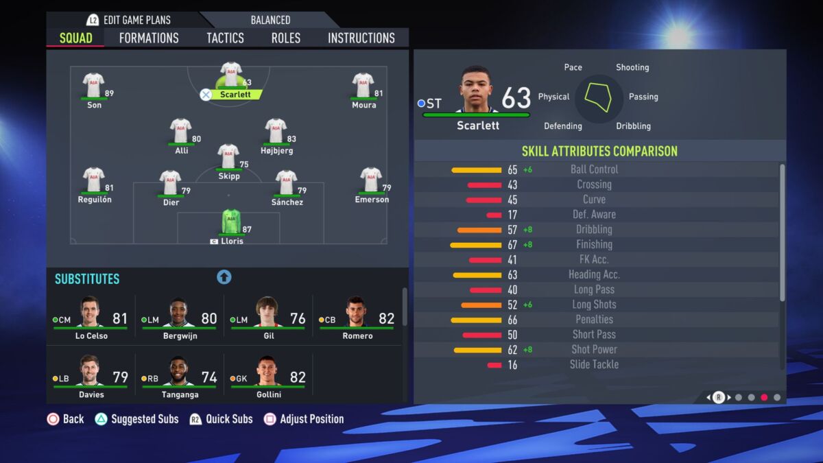 FIFA 22 Dane Scarlett 3