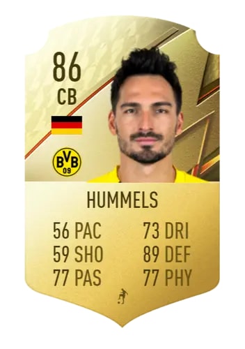 FIFA 22 Mats Hummels Ultimate Team Bundesliga