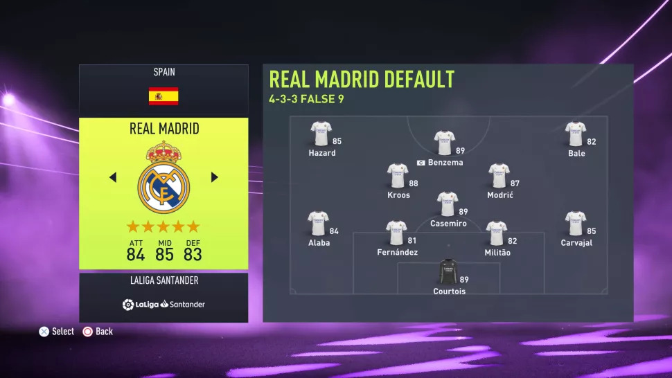 FIFA 22 En İyi Takımlar Listesi: Real Madrid