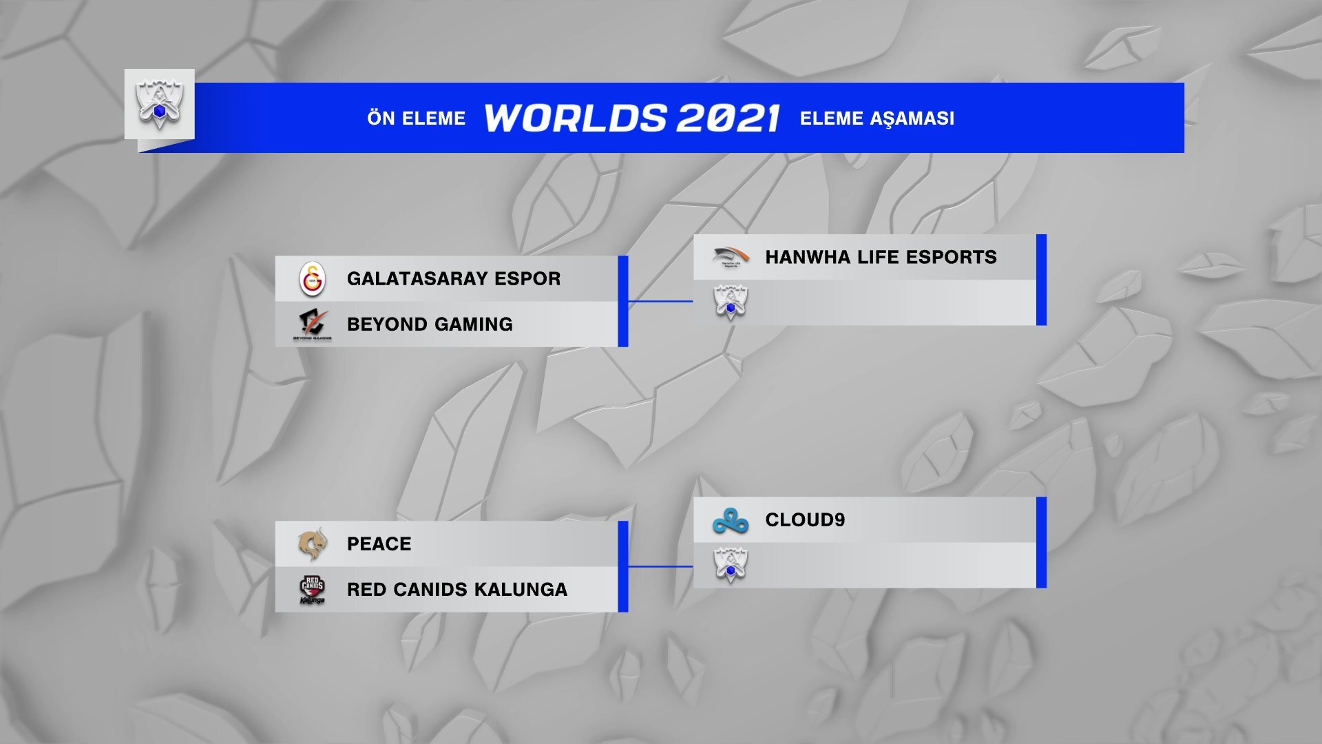 LoL Worlds 2021 Gs Espor Vs BYG