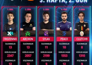 PMPL Türkiye 2. Sezon 3. Hafta 2. Gün Oyuncu Tablosu