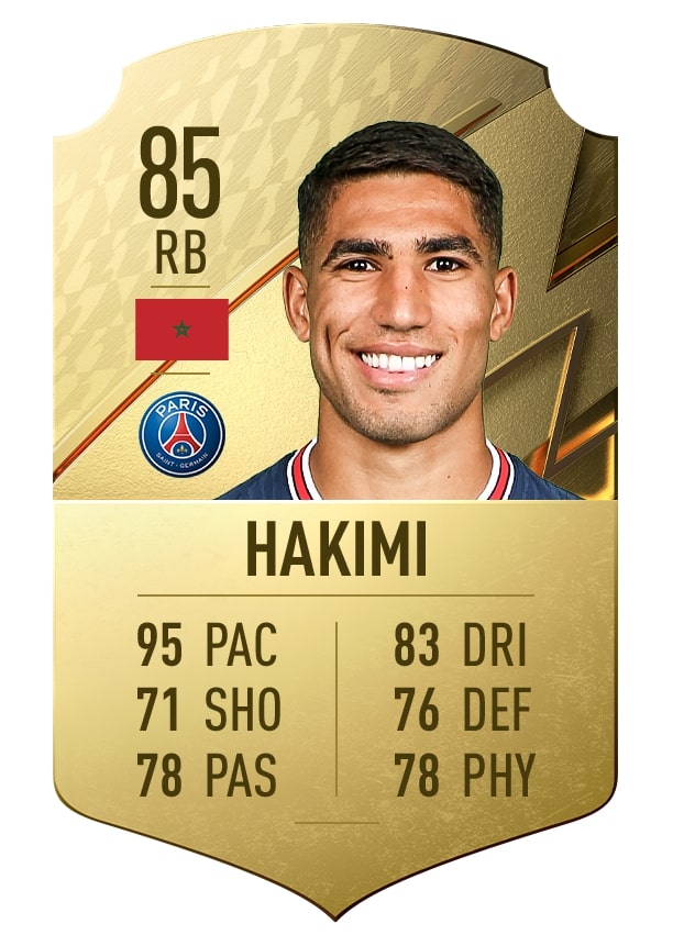 FIFA 22 Achraf Hakimi