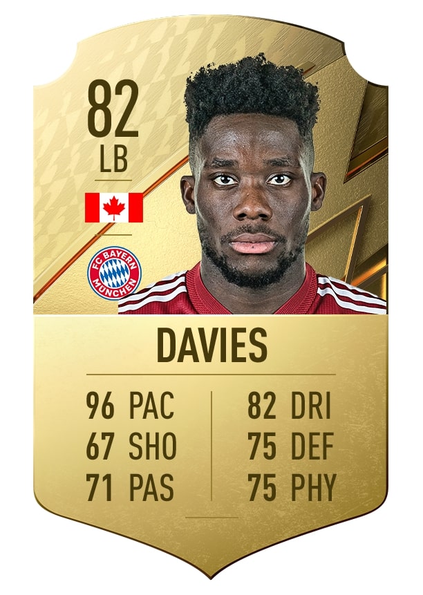 FIFA 22 Alphonso Davies