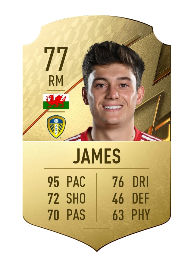 FIFA 22 Daniel James