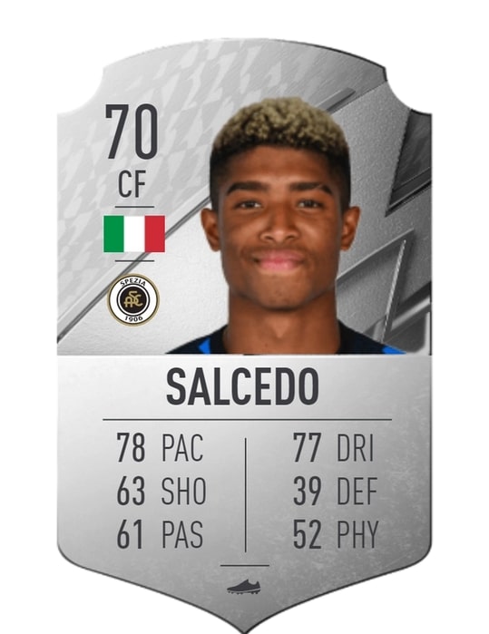 FIFA 22 Eddie Salcedo