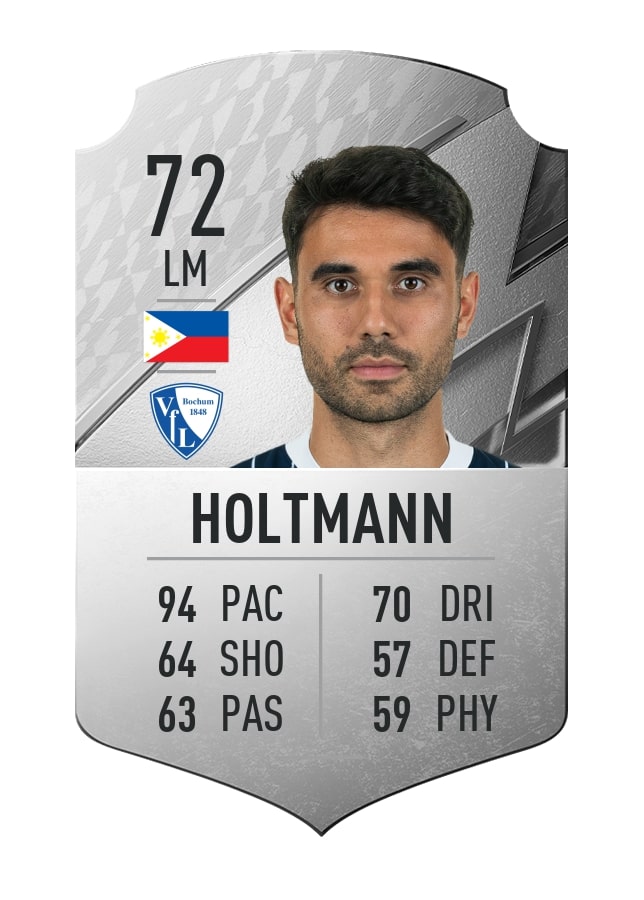 FIFA 22 Geritt Holtmann