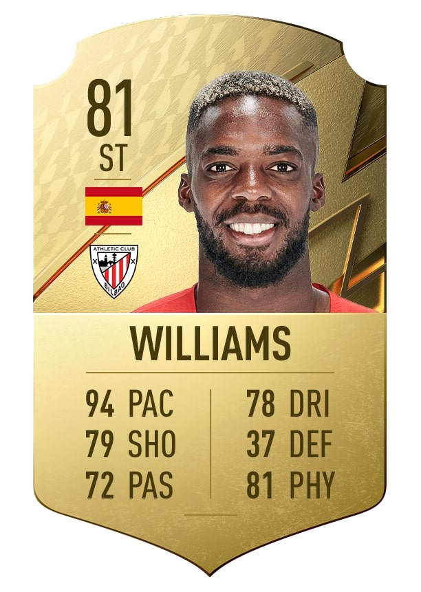 FIFA 22 Inaki Williams