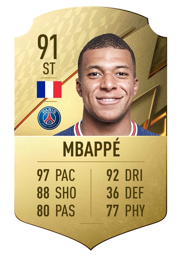 FIFA 22 Kylian Mbappe