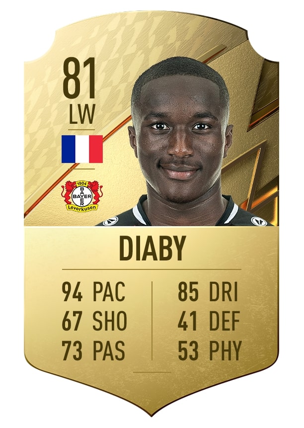 FIFA 22 Moussa Diaby