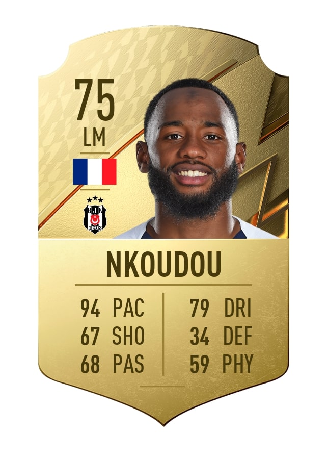 FIFA 22 Kevin Nkodou