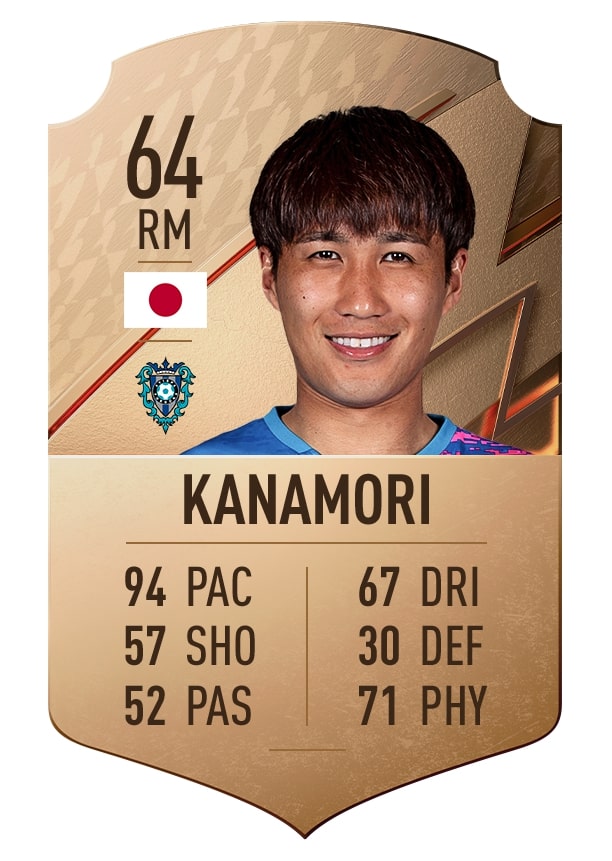 FIFA 22 Takeshi Kanamori