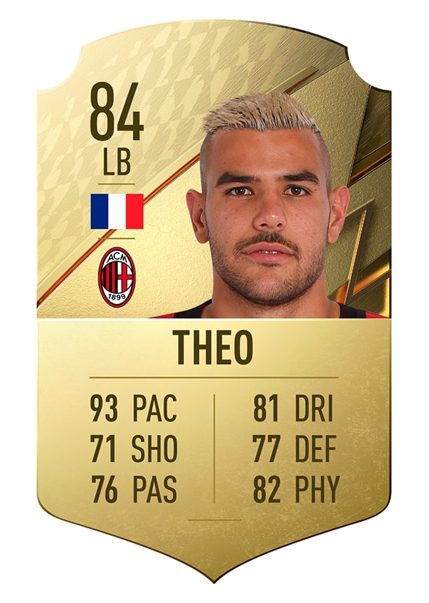 FIFA 22 Theo Hernandez