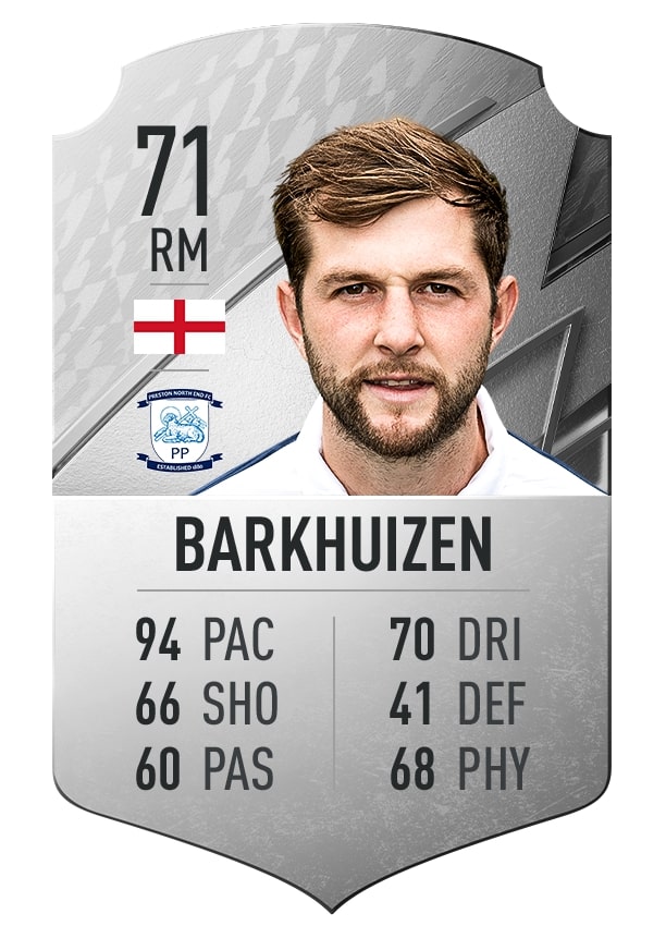 FIFA 22 Tom Barkhuizen