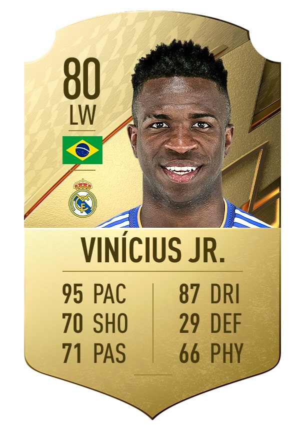 FIFA 22 Vinicius Jr.