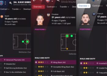 FM 22 Wonderkids en potansiyelli futbolcular