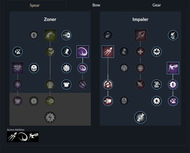 New World Zoner Impaler Build
