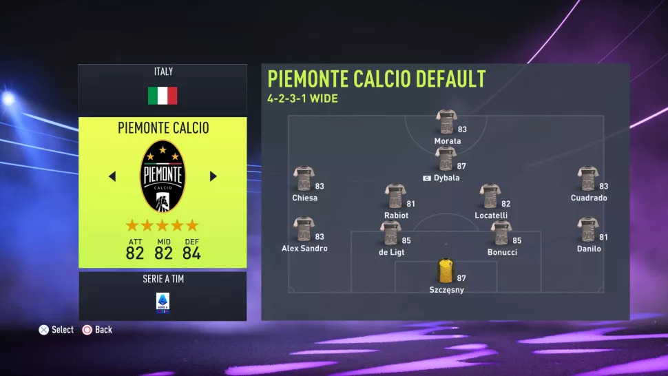 FIFA 22 En İyi Takımlar Listesi: Piemonte Calcio