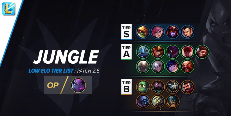 Wild Rift 2.5 Jungle Tier List