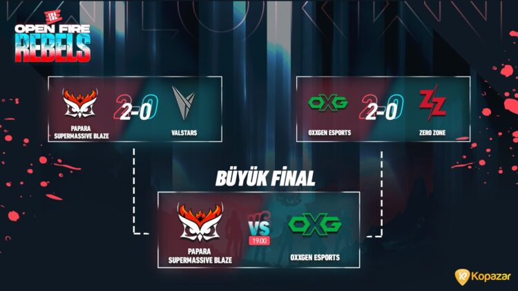 ESA Open Fire Rebels Final