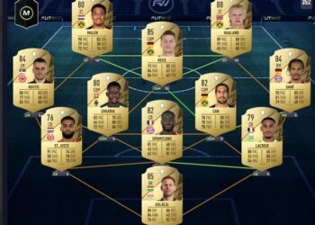 FIFA 22 Bundesliga liginde yapılabilecek en iyi takım hangisi?