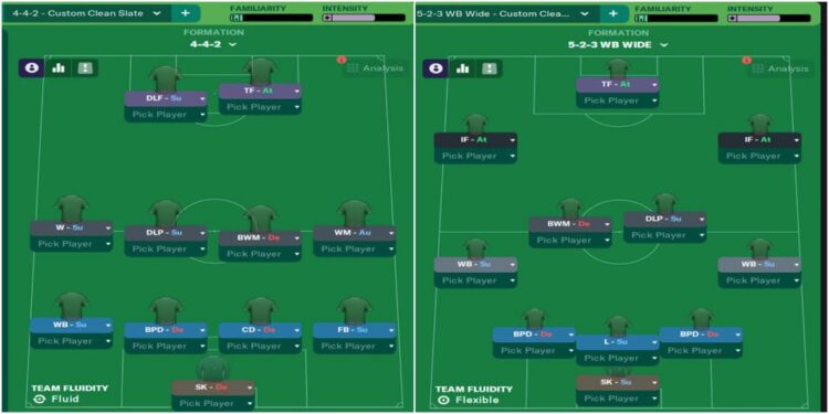 FM 22'de Yeni Başlayanlar İçin Etkili 5 Basit Taktik