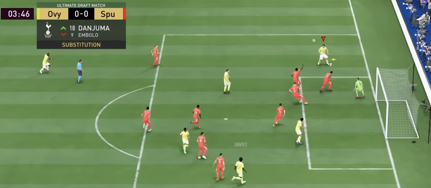 FIFA 22 Korner atma yöntemleri neler?