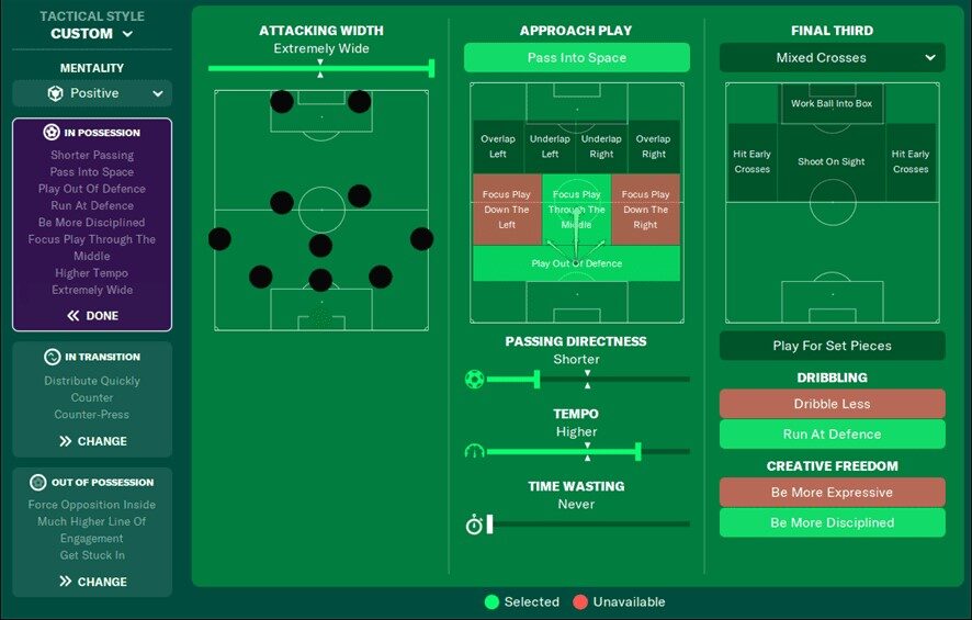 FM 22 3-5-2 takım anlayışı