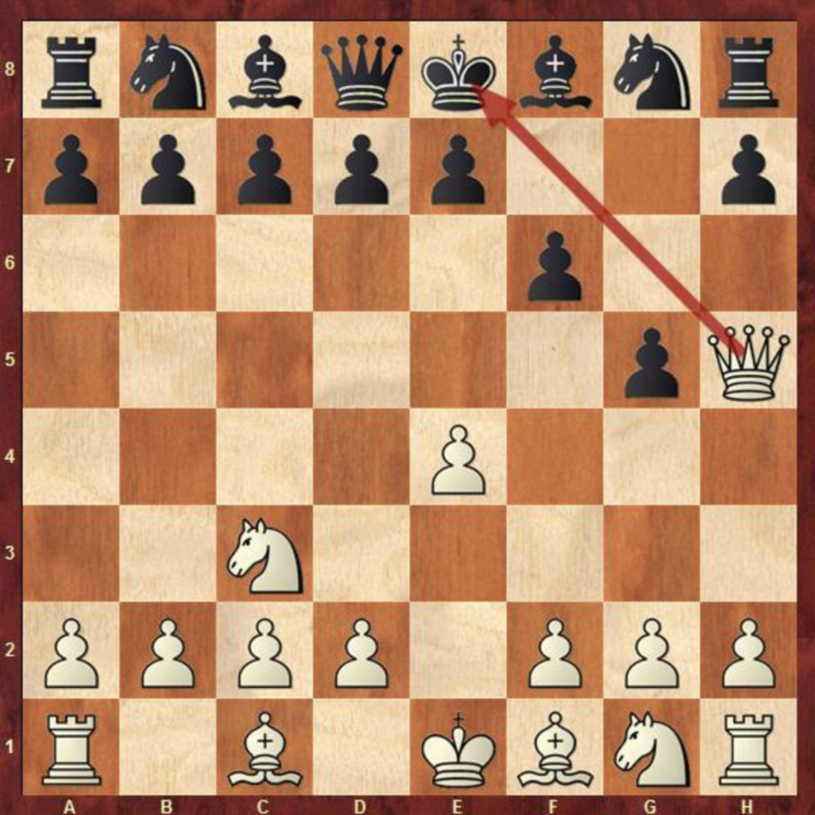 20 Saniyede Maçı Bitirin! Satrançta 2 Hamlede Mat Taktiği!