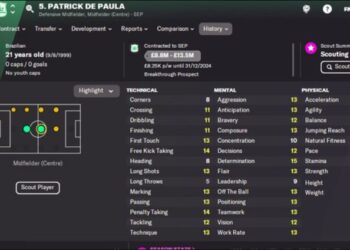 En iyi önliberolar Patrick De Paula