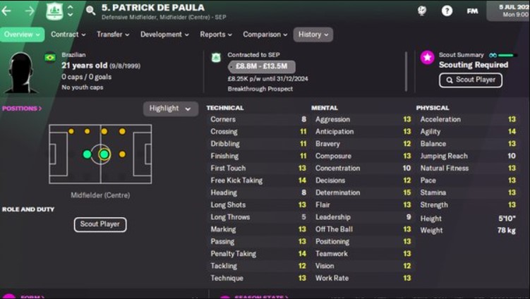 En iyi önliberolar Patrick De Paula