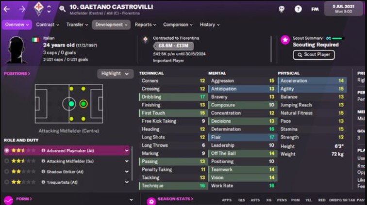 FM 22 En iyi hücumcu orta sahaları Gaetano Castrovilli