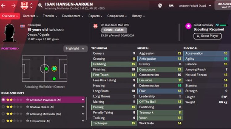 FM 22 En iyi hücumcu orta sahaları Isak Hansen