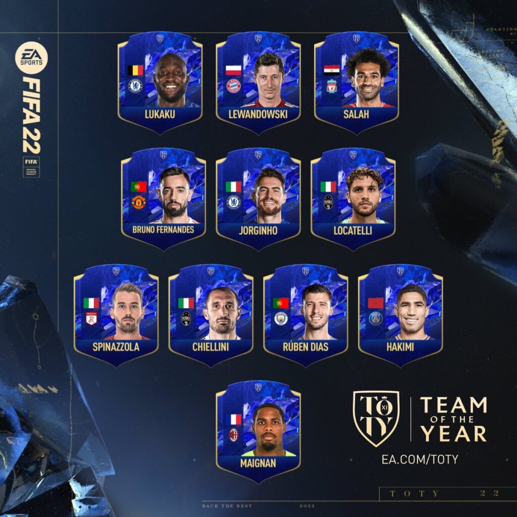 FIFA 22 TOTY Gamer Papers Listesi