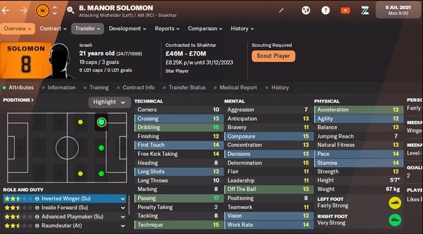 FM 22 Manor Solomon