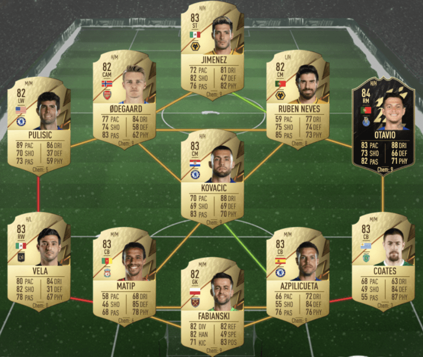 Babasının Oğlu Kadrosu