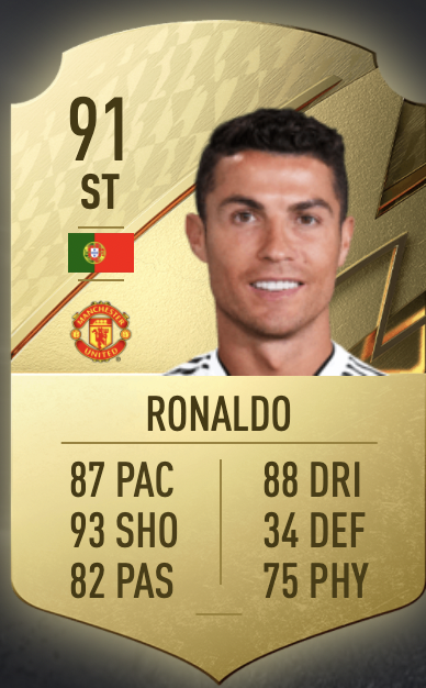 Ronaldo FIFA 22