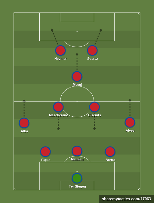 osm 5-3-2 taktik