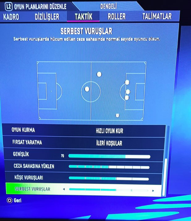 FIFA 22 Beşiktaş Taktik ve Talimatlar