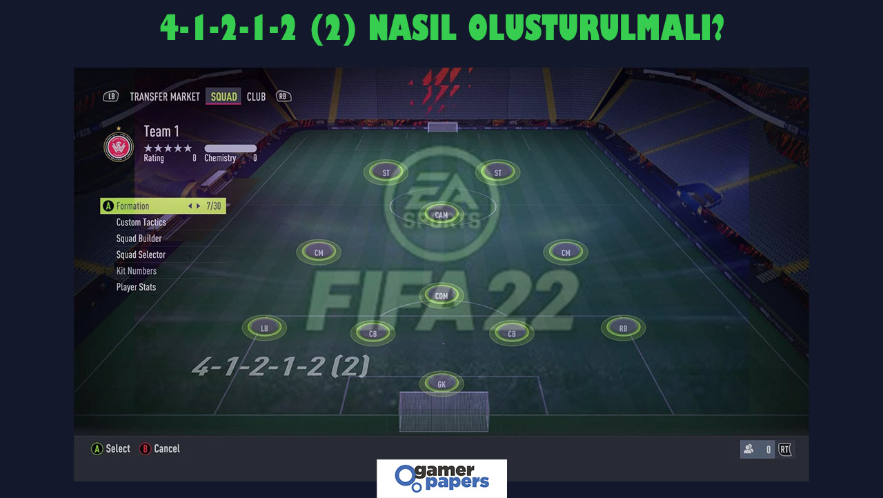 FIFA 22 4-1-2-1-2 (2) FUT En İyi Taktik ve Talimatlar! Kimya Oluşturma
