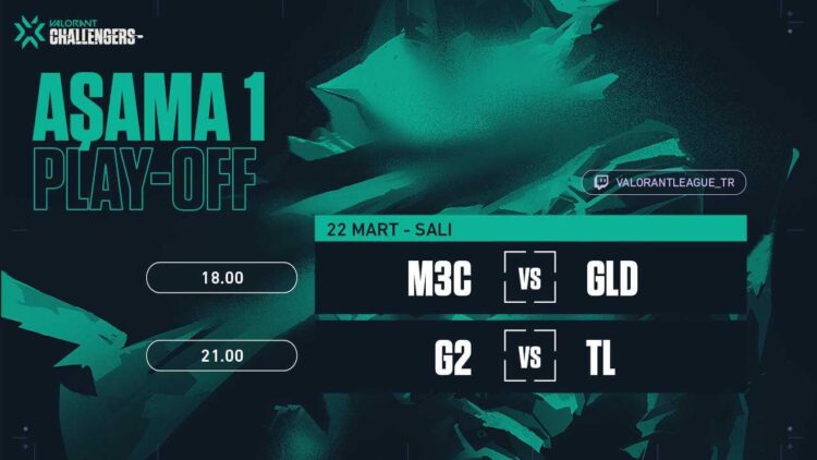 VCT EMEA 2022 M3C, Guild, G2, TL