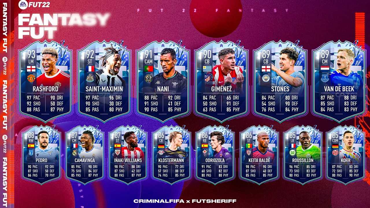 FIFA 22 FUT Fantasy Takımları! Oyuncular Kimler?