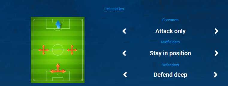 OSM 4-5-1’e Karşı Taktik Çizgi Taktikleri